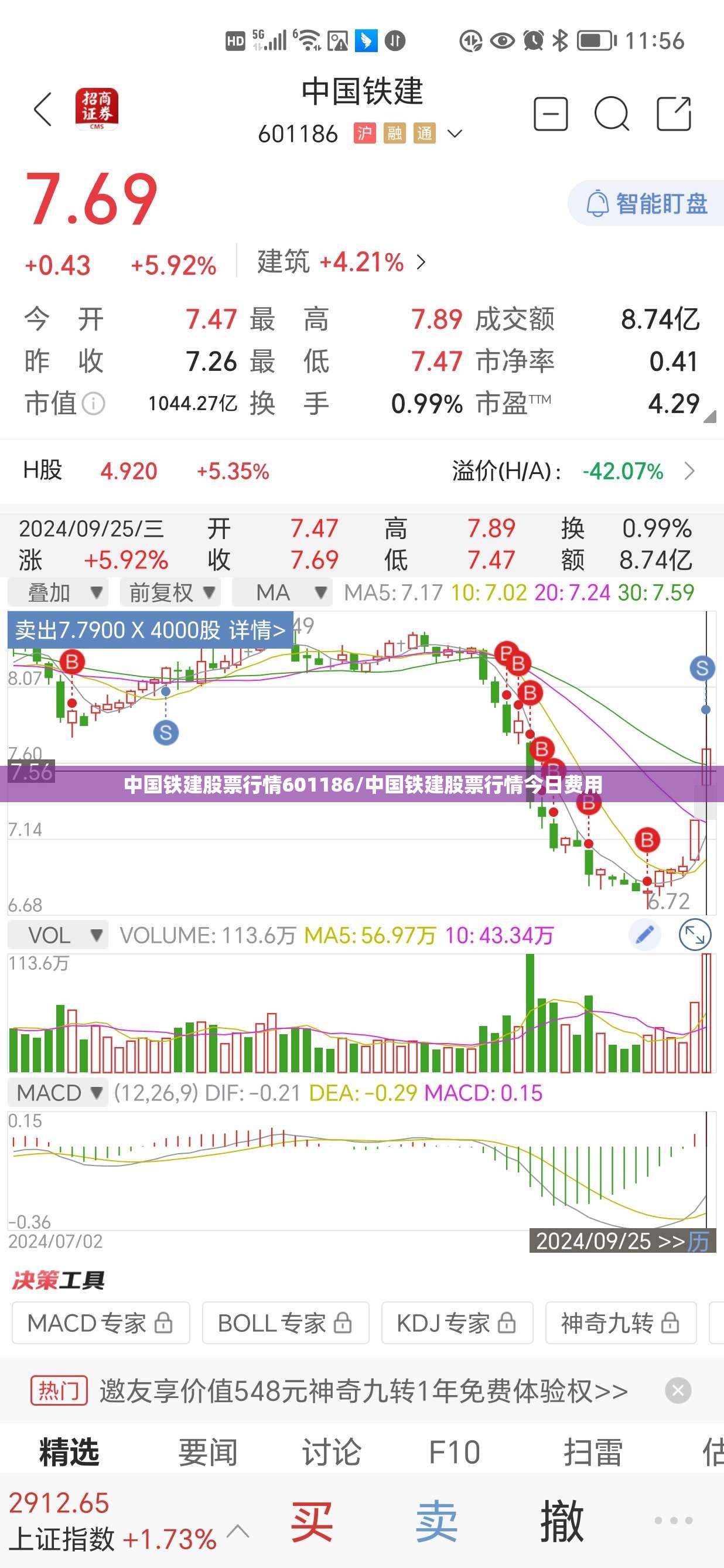 中国铁建股票行情601186/中国铁建股票行情今日费用 中国铁建股票行情601186/中国铁建股票行情今日费用