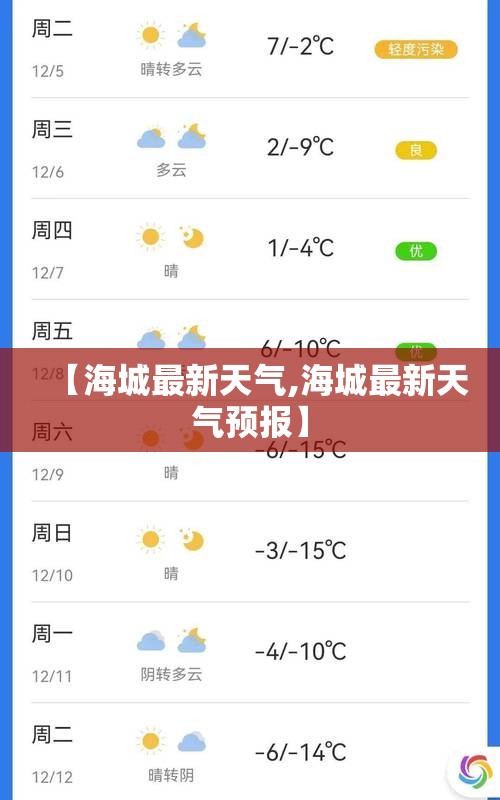 【海城最新天气,海城最新天气预报】 【海城最新天气,海城最新天气预报】
