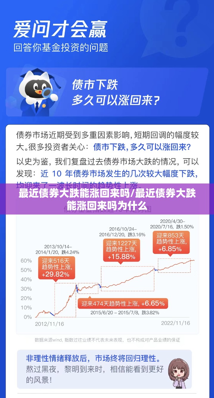最近债券大跌能涨回来吗/最近债券大跌能涨回来吗为什么 最近债券大跌能涨回来吗/最近债券大跌能涨回来吗为什么