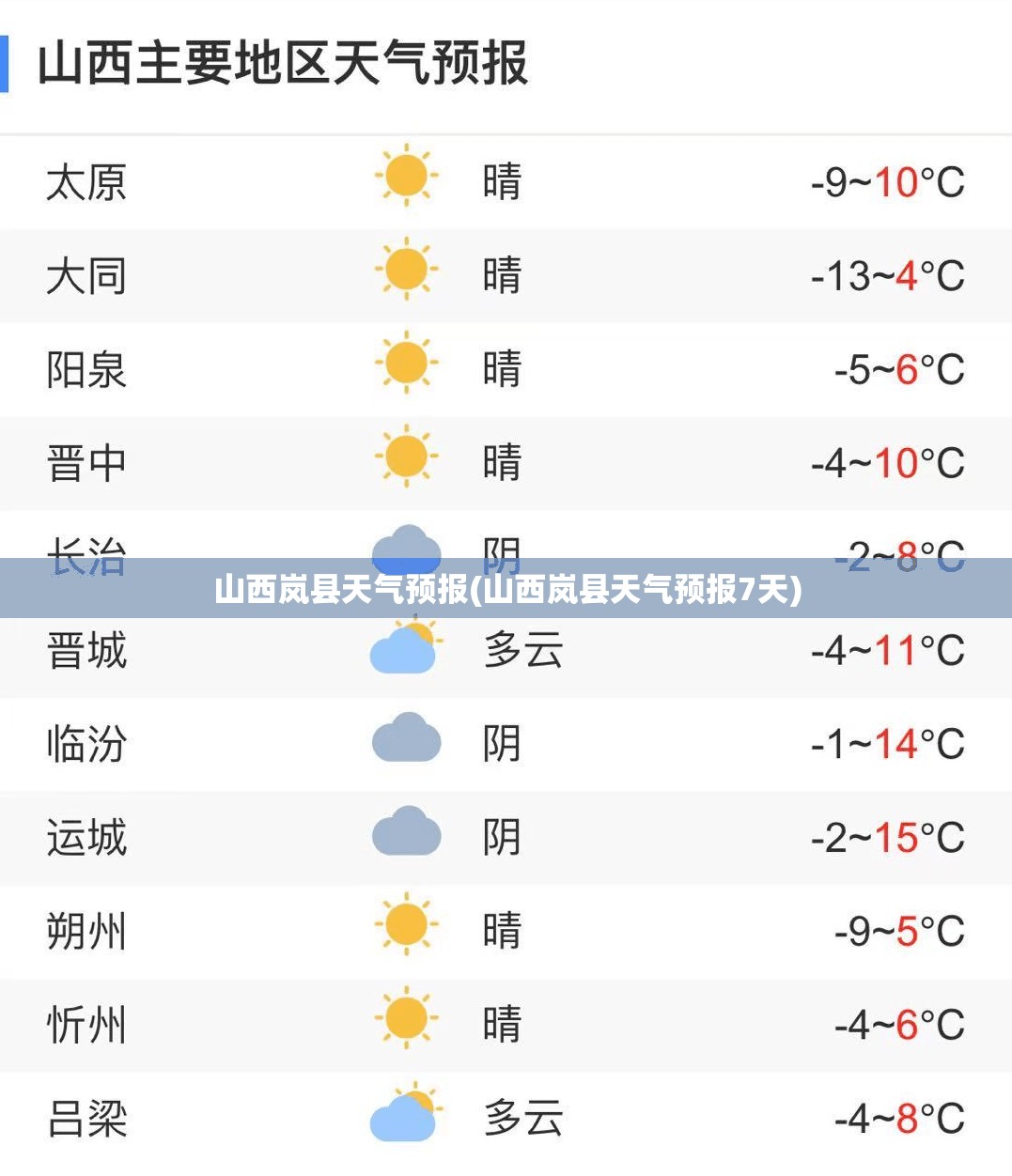山西岚县天气预报(山西岚县天气预报7天) 山西岚县天气预报(山西岚县天气预报7天)