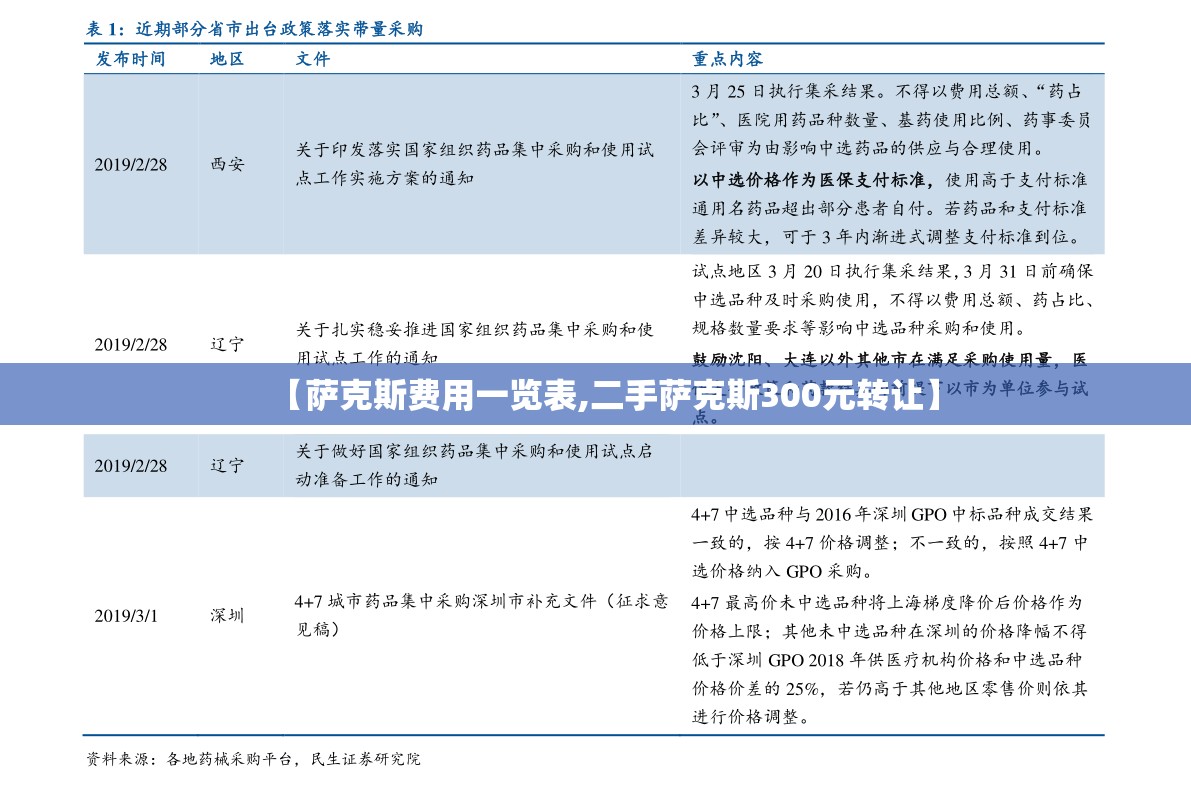 【萨克斯费用一览表,二手萨克斯300元转让】 【萨克斯费用一览表,二手萨克斯300元转让】