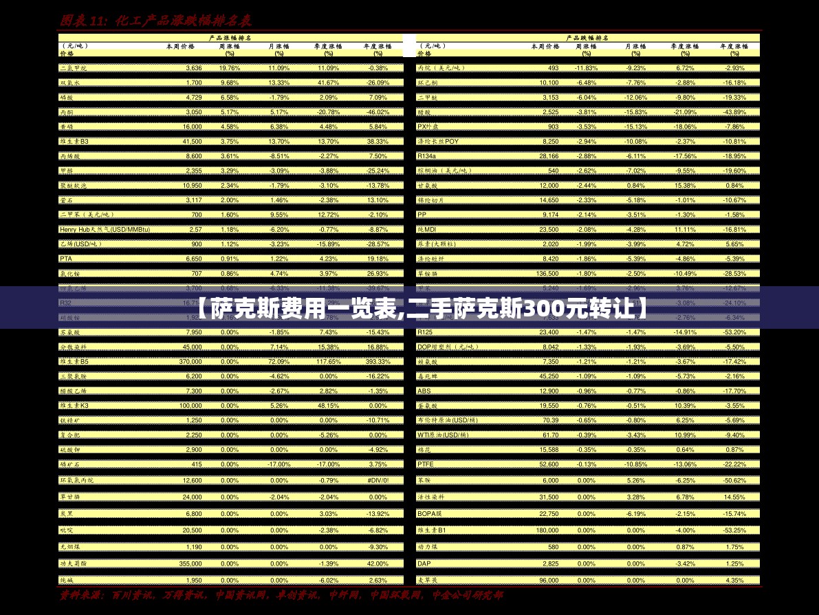 【萨克斯费用一览表,二手萨克斯300元转让】 【萨克斯费用一览表,二手萨克斯300元转让】