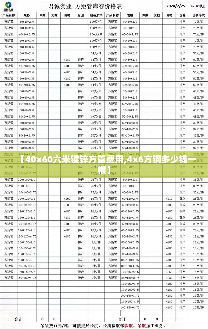 【40x60六米镀锌方管费用,4x6方钢多少钱一根】 【40x60六米镀锌方管费用,4x6方钢多少钱一根】