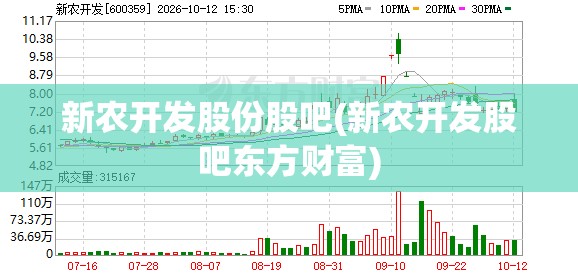 新农开发股份股吧(新农开发股吧东方财富) 新农开发股份股吧(新农开发股吧东方财富)