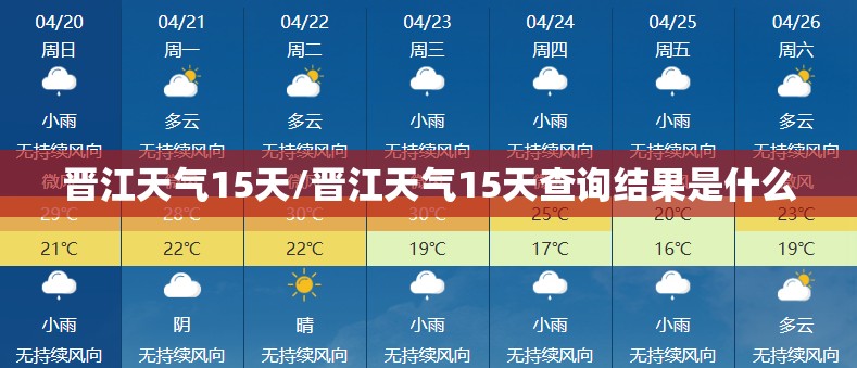晋江天气15天/晋江天气15天查询结果是什么 晋江天气15天/晋江天气15天查询结果是什么