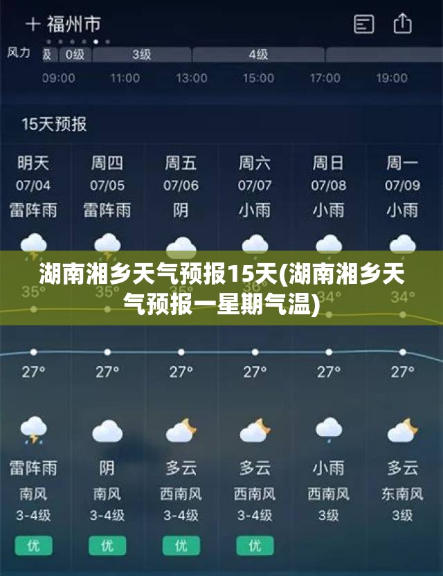 湖南湘乡天气预报15天(湖南湘乡天气预报一星期气温)