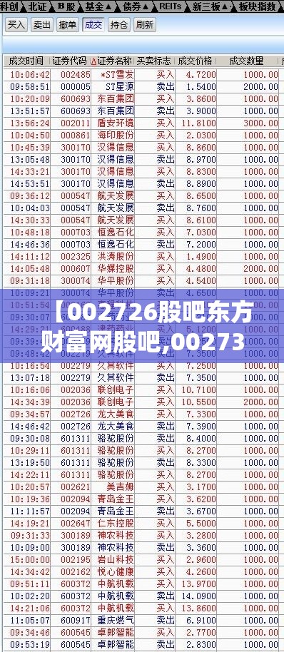 【002726股吧东方财富网股吧,002736东方财富网股吧】 【002726股吧东方财富网股吧,002736东方财富网股吧】