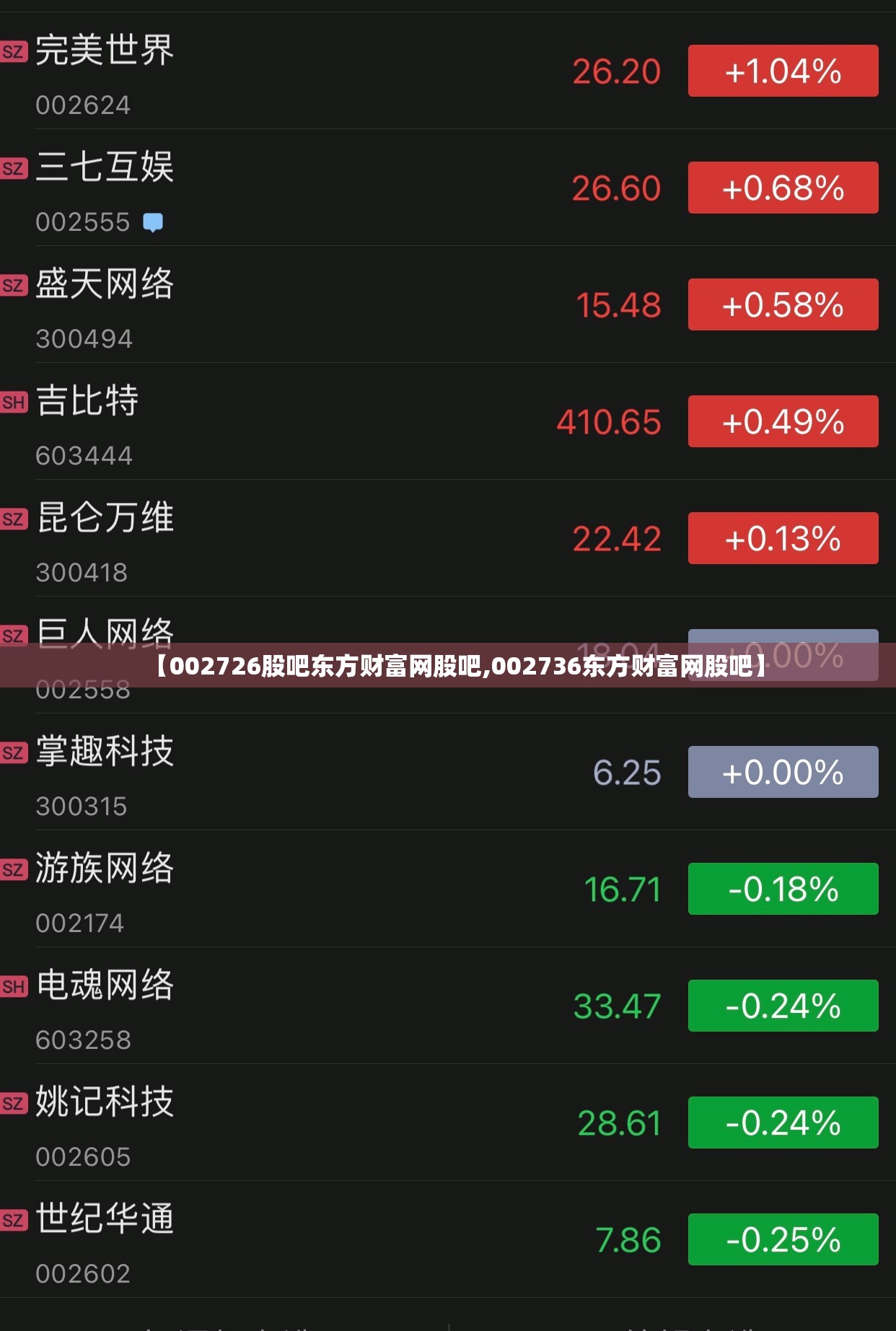 【002726股吧东方财富网股吧,002736东方财富网股吧】 【002726股吧东方财富网股吧,002736东方财富网股吧】