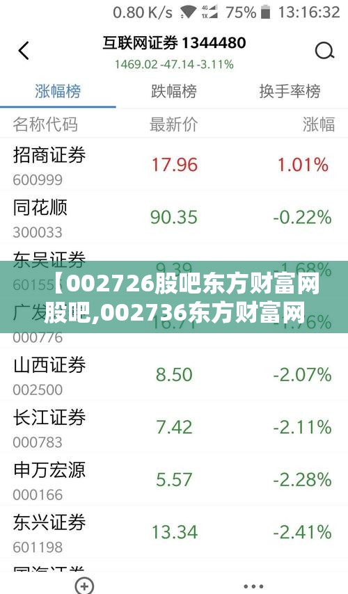 【002726股吧东方财富网股吧,002736东方财富网股吧】 【002726股吧东方财富网股吧,002736东方财富网股吧】