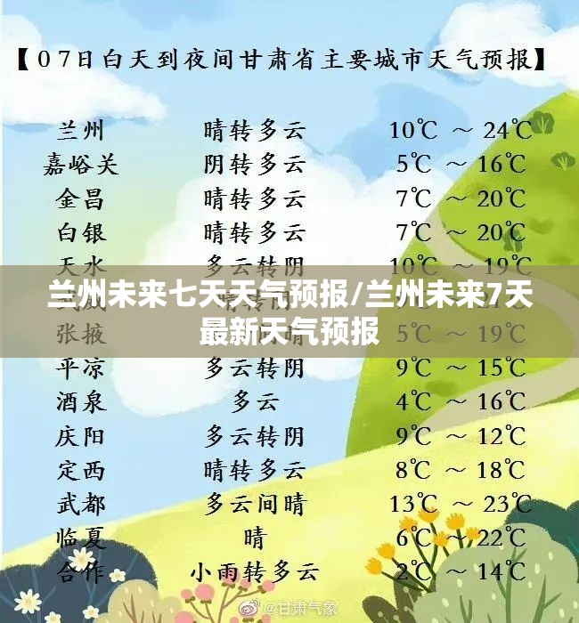 兰州未来七天天气预报/兰州未来7天最新天气预报 兰州未来七天天气预报/兰州未来7天最新天气预报