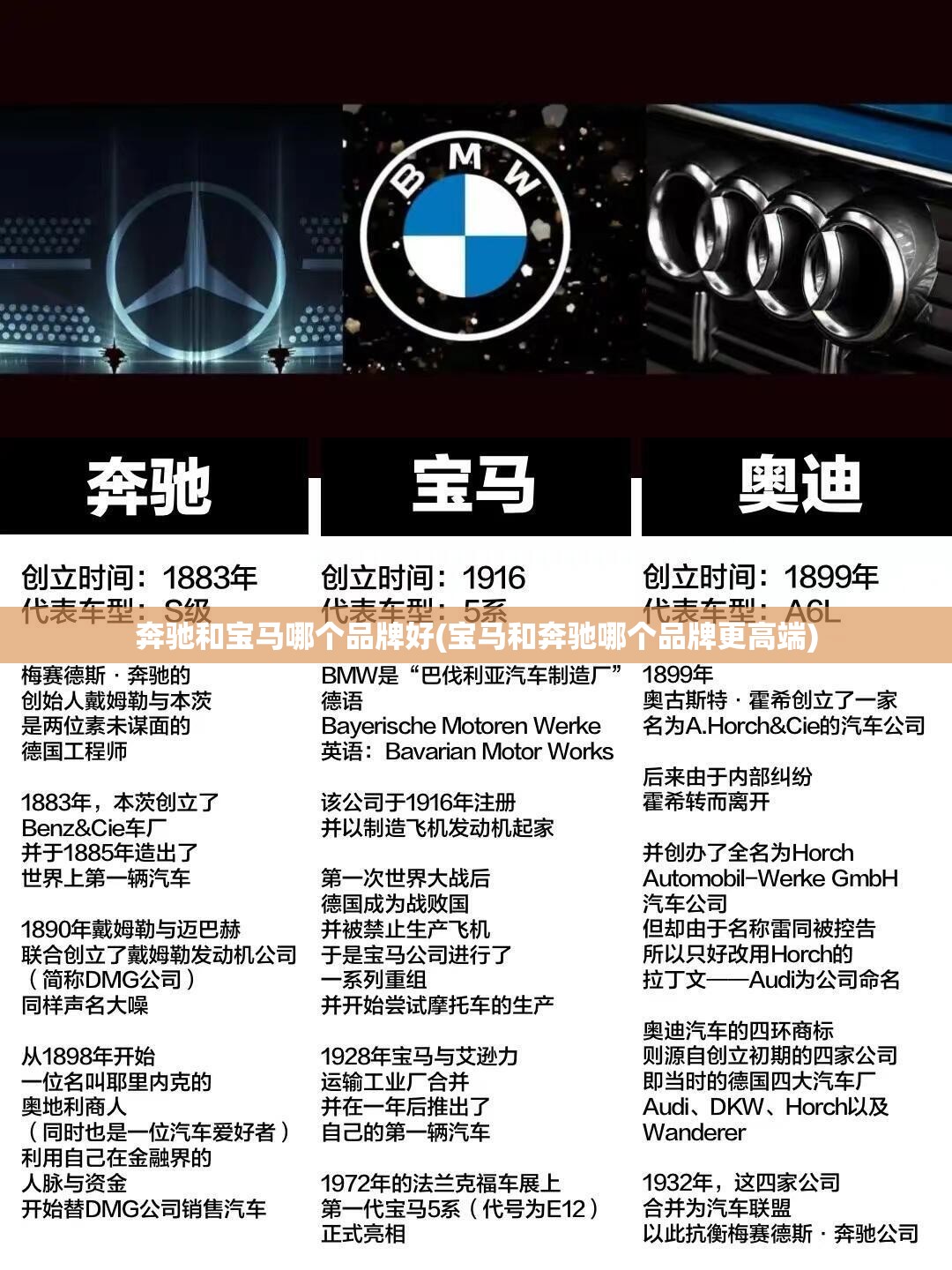 奔驰和宝马哪个品牌好(宝马和奔驰哪个品牌更高端)
