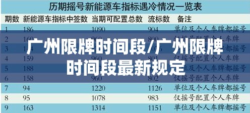 广州限牌时间段/广州限牌时间段最新规定