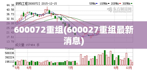 600072重组(600027重组最新消息) 600072重组(600027重组最新消息)