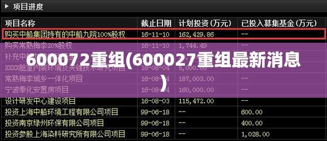600072重组(600027重组最新消息) 600072重组(600027重组最新消息)