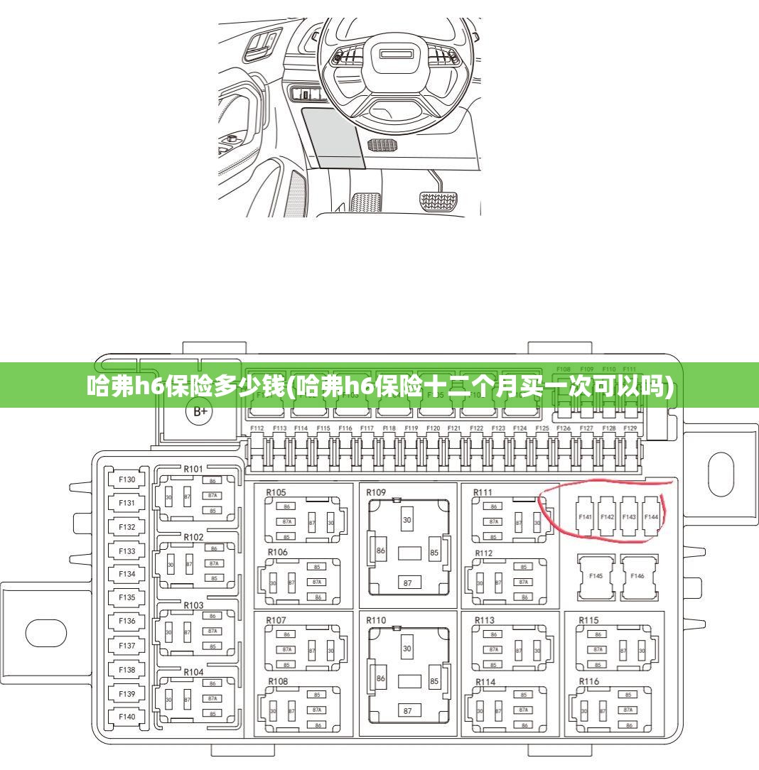 哈弗h6保险多少钱(哈弗h6保险十二个月买一次可以吗) 哈弗h6保险多少钱(哈弗h6保险十二个月买一次可以吗)
