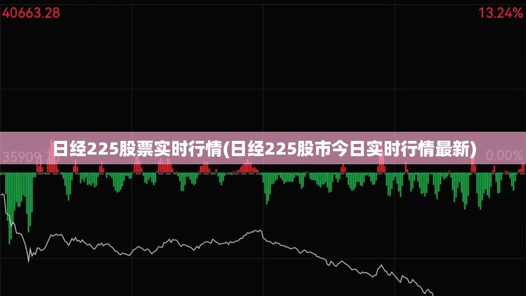 日经225股票实时行情(日经225股市今日实时行情最新) 日经225股票实时行情(日经225股市今日实时行情最新)
