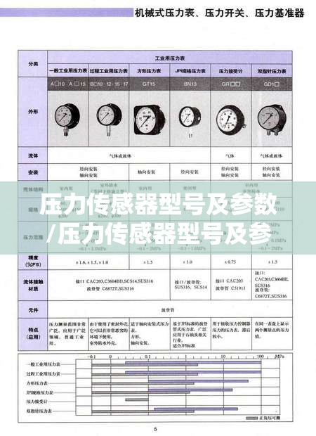 压力传感器型号及参数/压力传感器型号及参数表