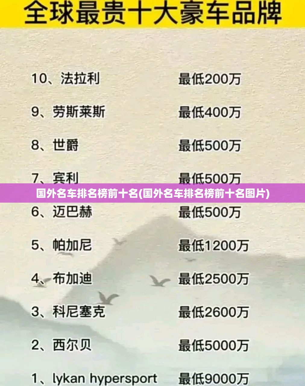 国外名车排名榜前十名(国外名车排名榜前十名图片) 国外名车排名榜前十名(国外名车排名榜前十名图片)