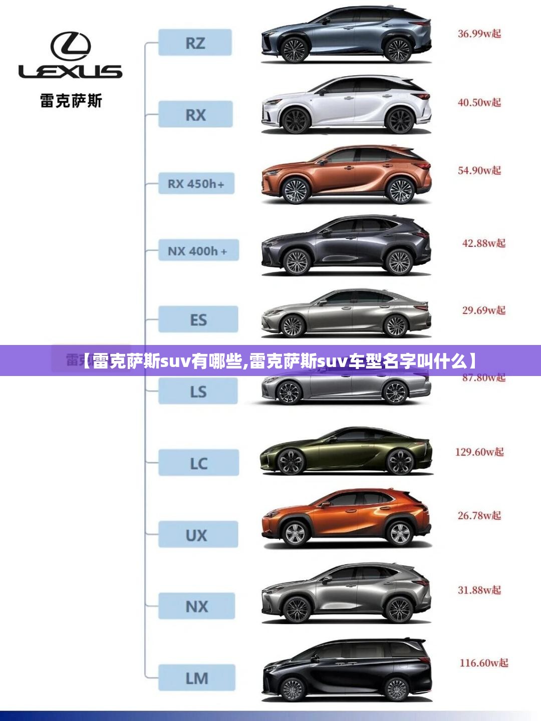 【雷克萨斯suv有哪些,雷克萨斯suv车型名字叫什么】 【雷克萨斯suv有哪些,雷克萨斯suv车型名字叫什么】