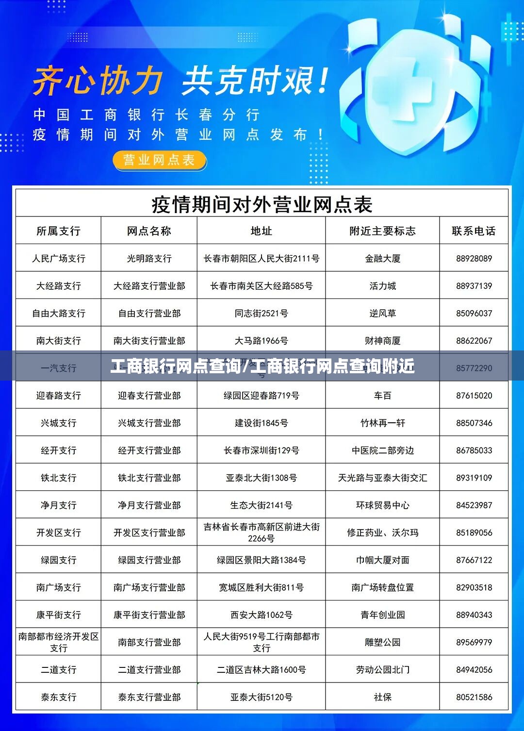 工商银行网点查询/工商银行网点查询附近 工商银行网点查询/工商银行网点查询附近