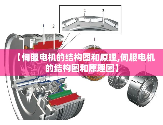 【伺服电机的结构图和原理,伺服电机的结构图和原理图】