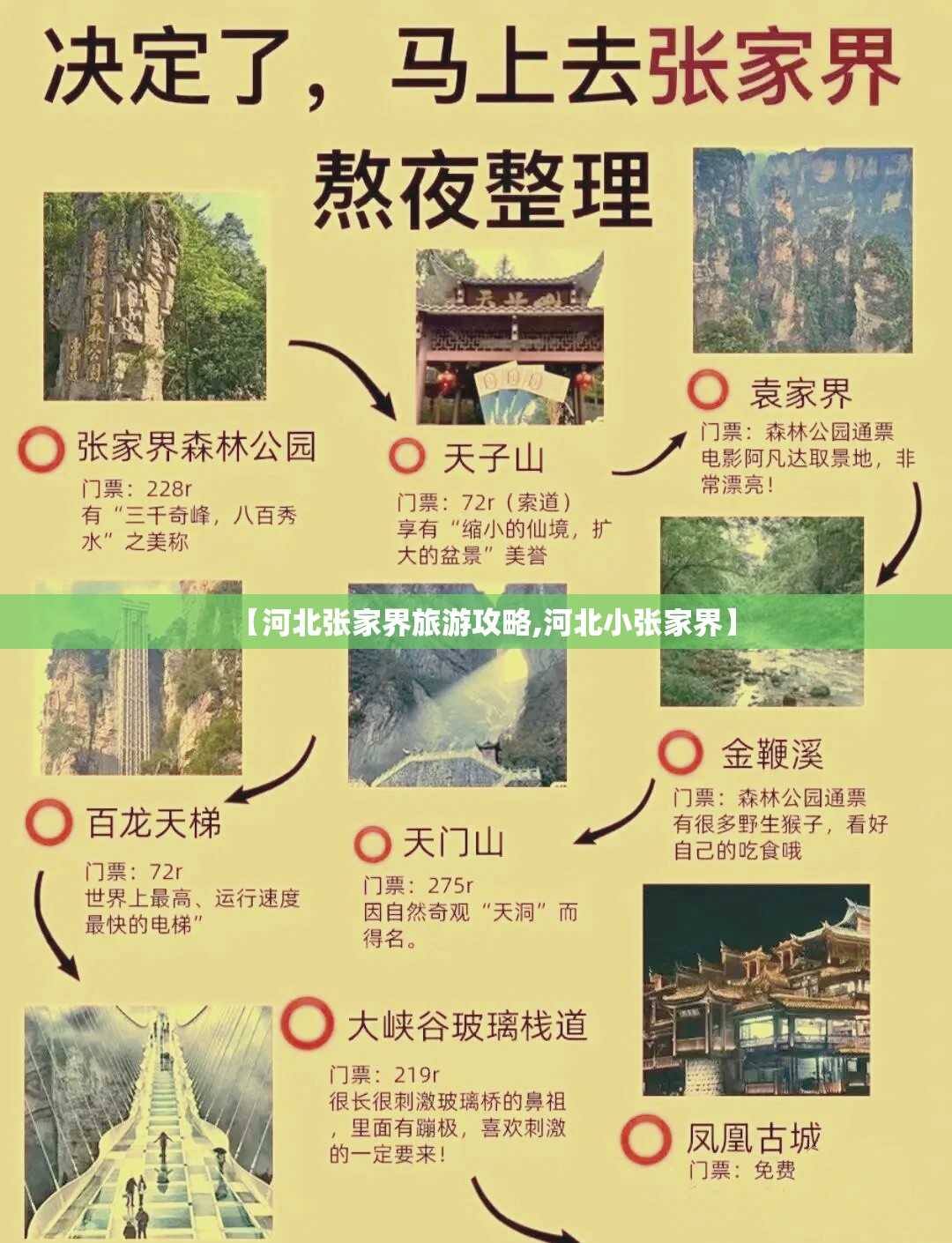 【河北张家界旅游攻略,河北小张家界】