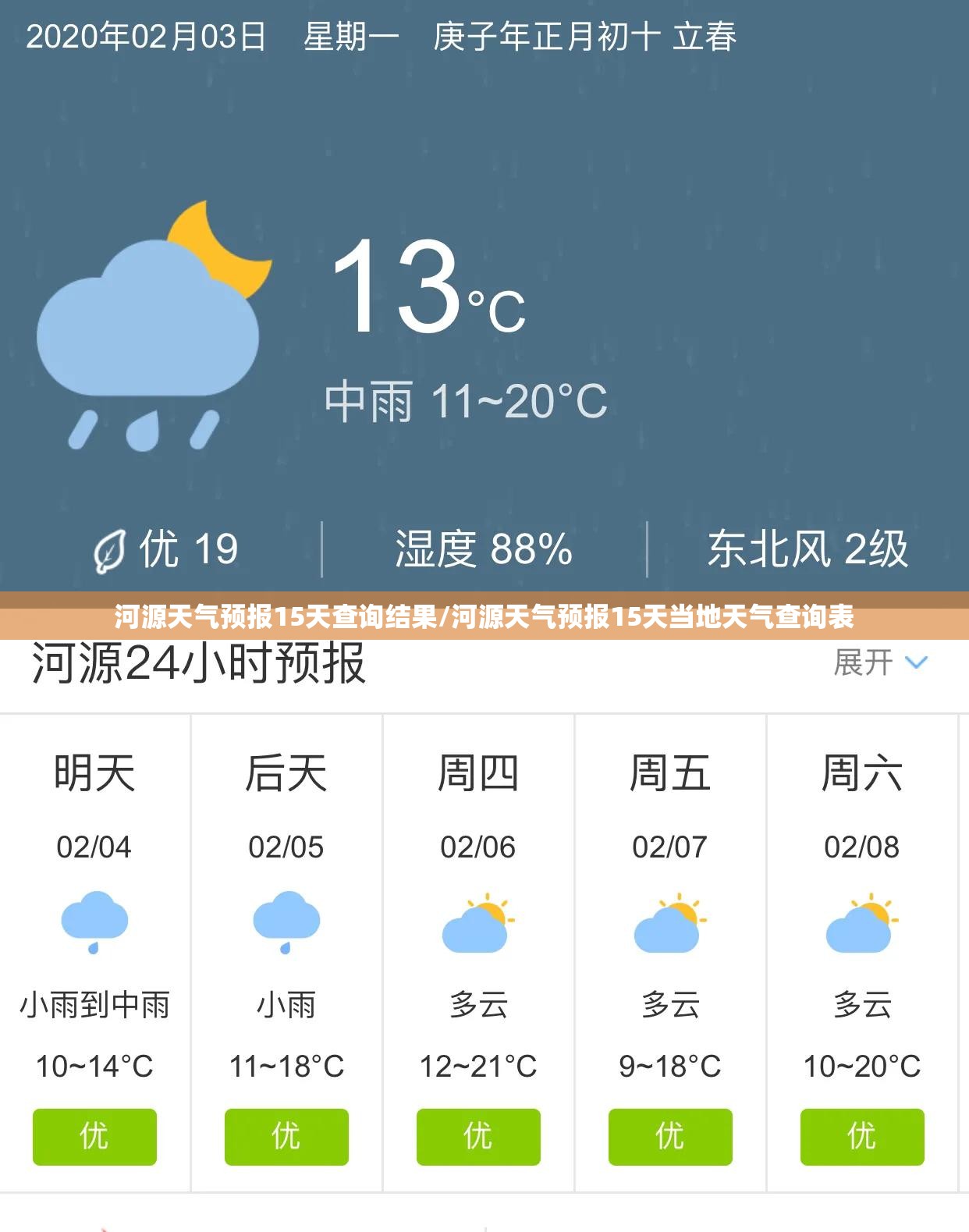 河源天气预报15天查询结果/河源天气预报15天当地天气查询表