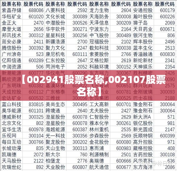 【002941股票名称,002107股票名称】 【002941股票名称,002107股票名称】