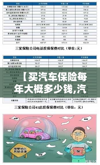 【买汽车保险每年大概多少钱,汽车保险买几年合适】 【买汽车保险每年大概多少钱,汽车保险买几年合适】