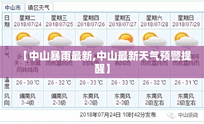 【中山暴雨最新,中山最新天气预警提醒】 【中山暴雨最新,中山最新天气预警提醒】