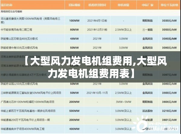 【大型风力发电机组费用,大型风力发电机组费用表】