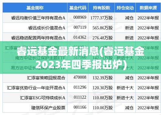 睿远基金最新消息(睿远基金2023年四季报出炉) 睿远基金最新消息(睿远基金2023年四季报出炉)