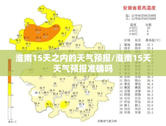 淮南15天之内的天气预报/淮南15天天气预报准确吗 淮南15天之内的天气预报/淮南15天天气预报准确吗