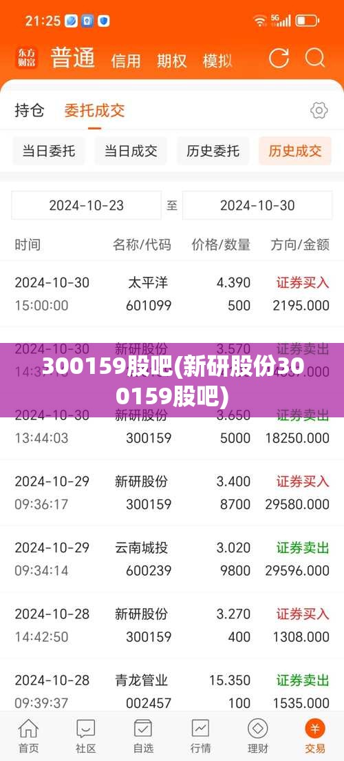 300159股吧(新研股份300159股吧)