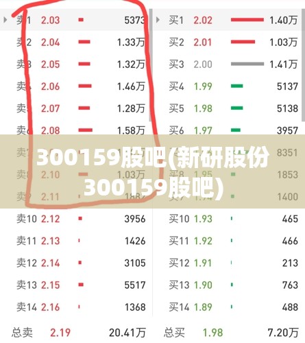 300159股吧(新研股份300159股吧)