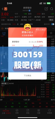 300159股吧(新研股份300159股吧)