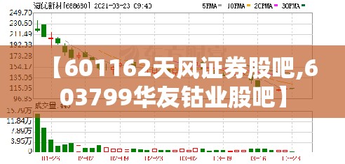 【601162天风证券股吧,603799华友钴业股吧】 【601162天风证券股吧,603799华友钴业股吧】
