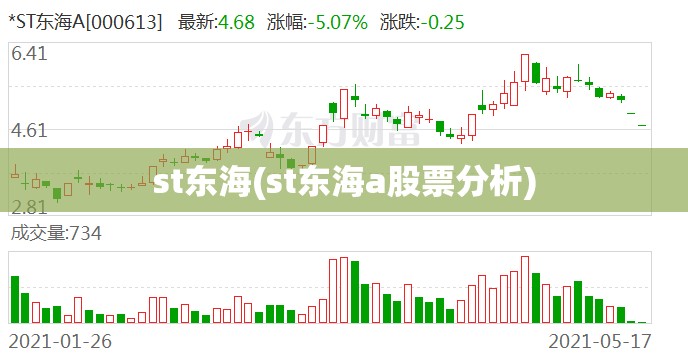 st东海(st东海a股票分析) st东海(st东海a股票分析)