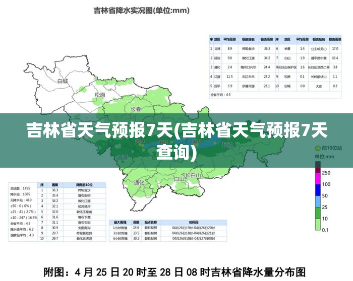 吉林省天气预报7天(吉林省天气预报7天查询) 吉林省天气预报7天(吉林省天气预报7天查询)
