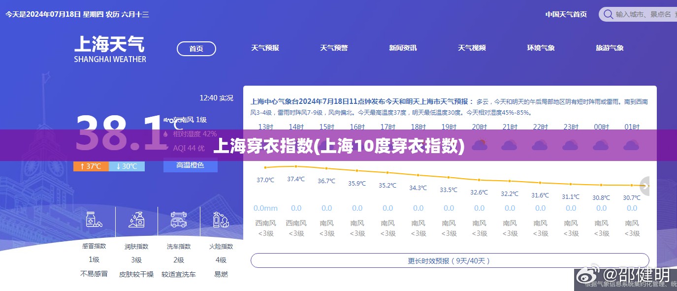 上海穿衣指数(上海10度穿衣指数) 上海穿衣指数(上海10度穿衣指数)