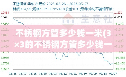 不锈钢方管多少钱一米(3×3的不锈钢方管多少钱一米) 不锈钢方管多少钱一米(3×3的不锈钢方管多少钱一米)