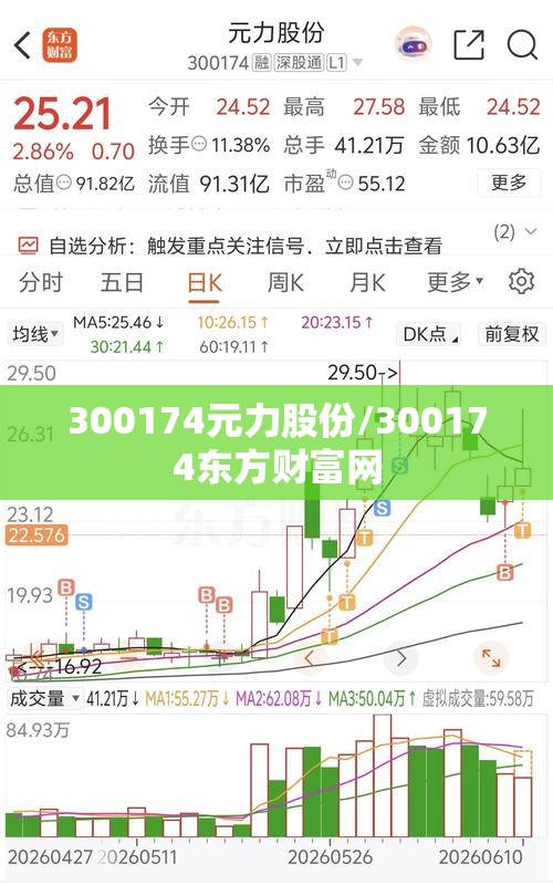 300174元力股份/300174东方财富网 300174元力股份/300174东方财富网