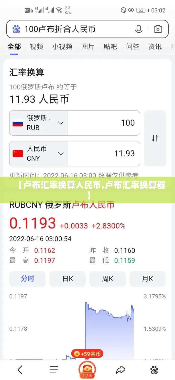 【卢布汇率换算人民币,卢布汇率换算器】