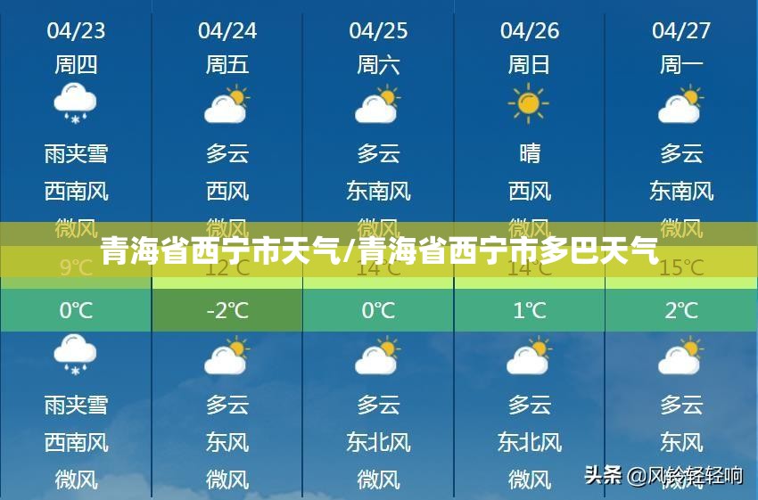 青海省西宁市天气/青海省西宁市多巴天气