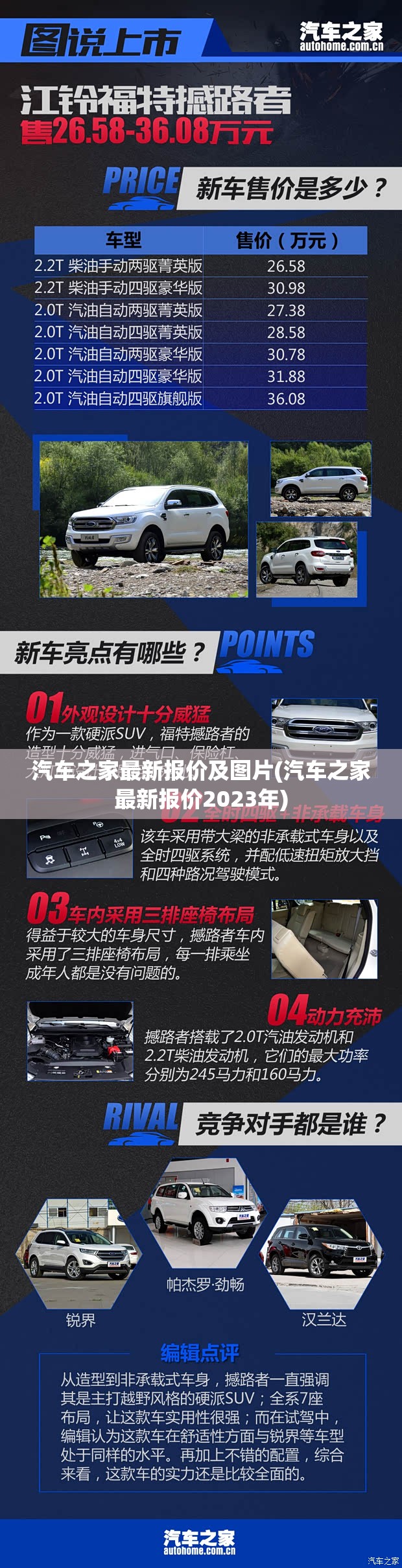 汽车之家最新报价及图片(汽车之家最新报价2023年) 汽车之家最新报价及图片(汽车之家最新报价2023年)