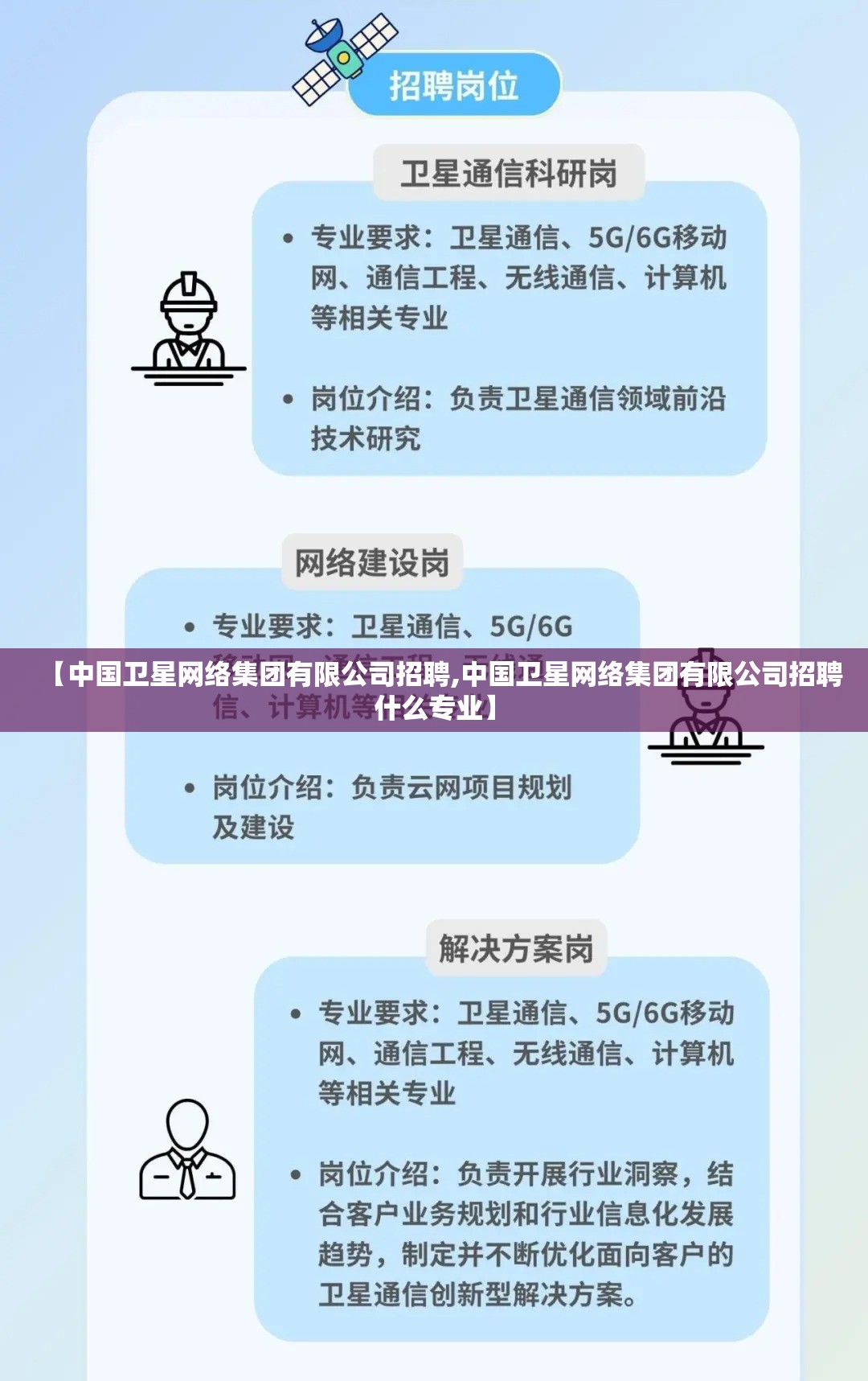 【中国卫星网络集团有限公司招聘,中国卫星网络集团有限公司招聘什么专业】