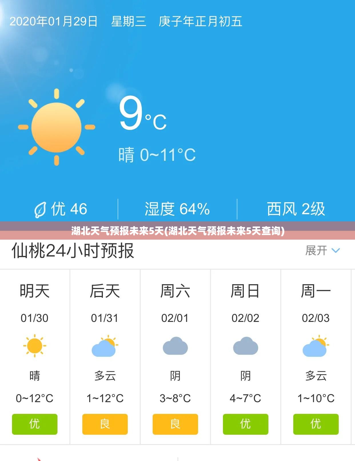 湖北天气预报未来5天(湖北天气预报未来5天查询)
