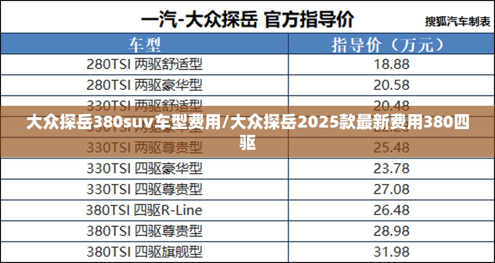 大众探岳380suv车型费用/大众探岳2025款最新费用380四驱