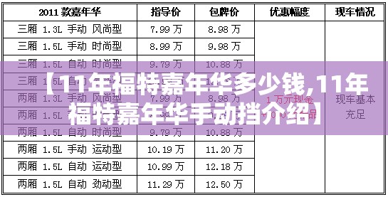 【11年福特嘉年华多少钱,11年福特嘉年华手动挡介绍】 【11年福特嘉年华多少钱,11年福特嘉年华手动挡介绍】
