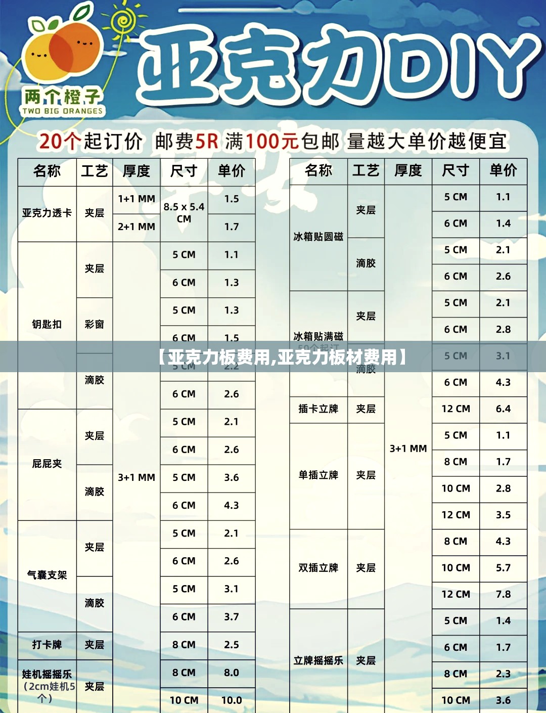 【亚克力板费用,亚克力板材费用】
